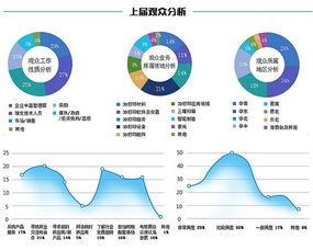 2018年第四屆OFweek 3D打印在線展 4月18日國內貿易代理盛典開啟