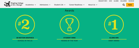 Ringling動畫專業 從計算機動畫到動態設計 應用軟件服務全解析